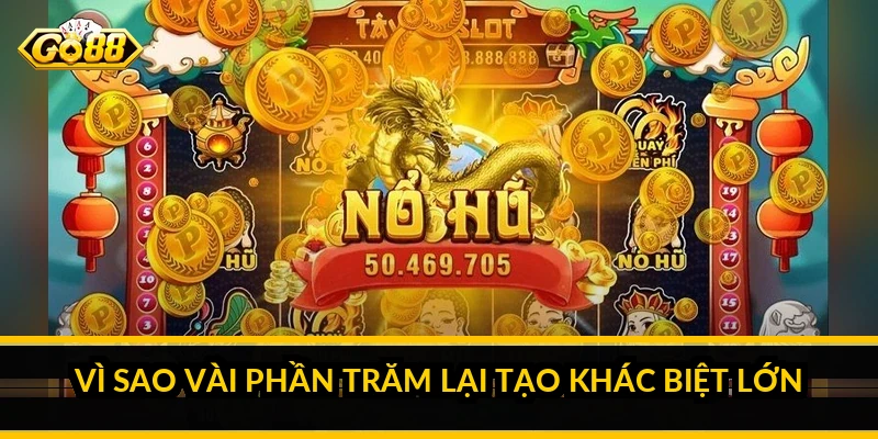 RTP nổ hũ là gì: hiểu chỉ số quyết định độ bền vốn Vì sao vài phần trăm lại tạo khác biệt lớn